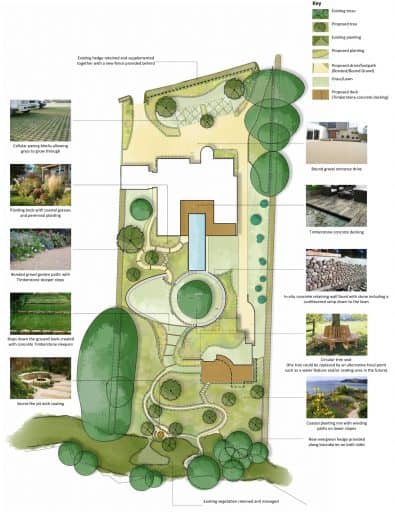 Redbay Landscape Design is considering future awards applications in 2020 for suitable projects. The biggest landscape awards of 2019 were considered. However, with increasing awareness of the quality of their designs with the public, the team are the best placed to consider which landscape awards of the South West would it be possible to compete in and going to attract the most attention of their work.